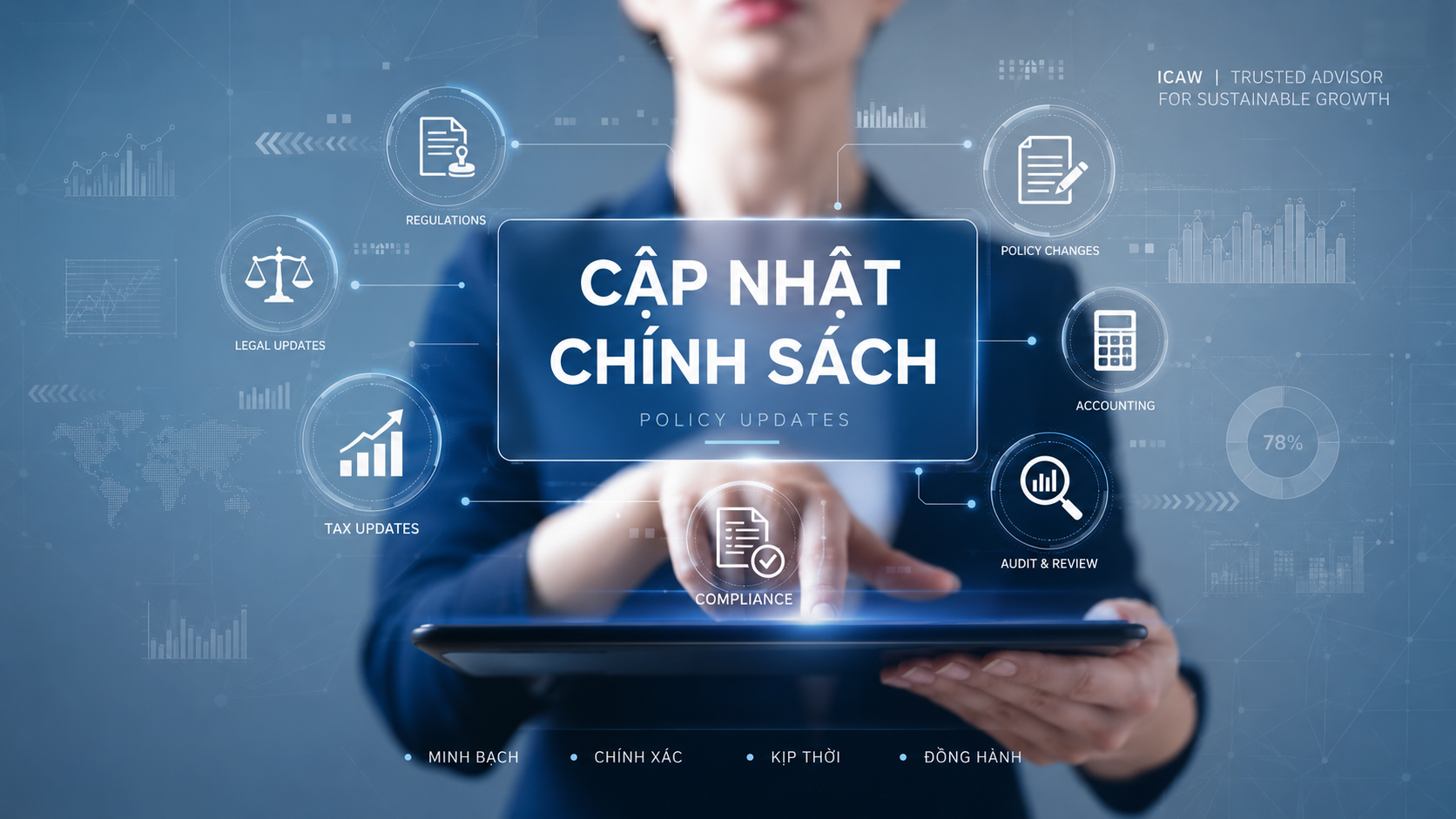 Thuế đối với cá nhân cho thuê bất động sản từ năm 2026